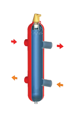 Стрелки гидравлические Гранконнект В Кургане